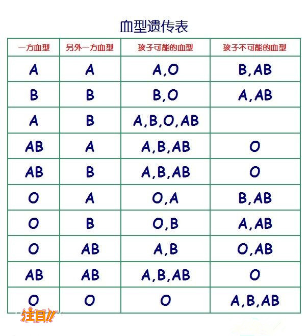 湘潭一医院能做亲子鉴定吗,医院做亲子鉴定办理流程